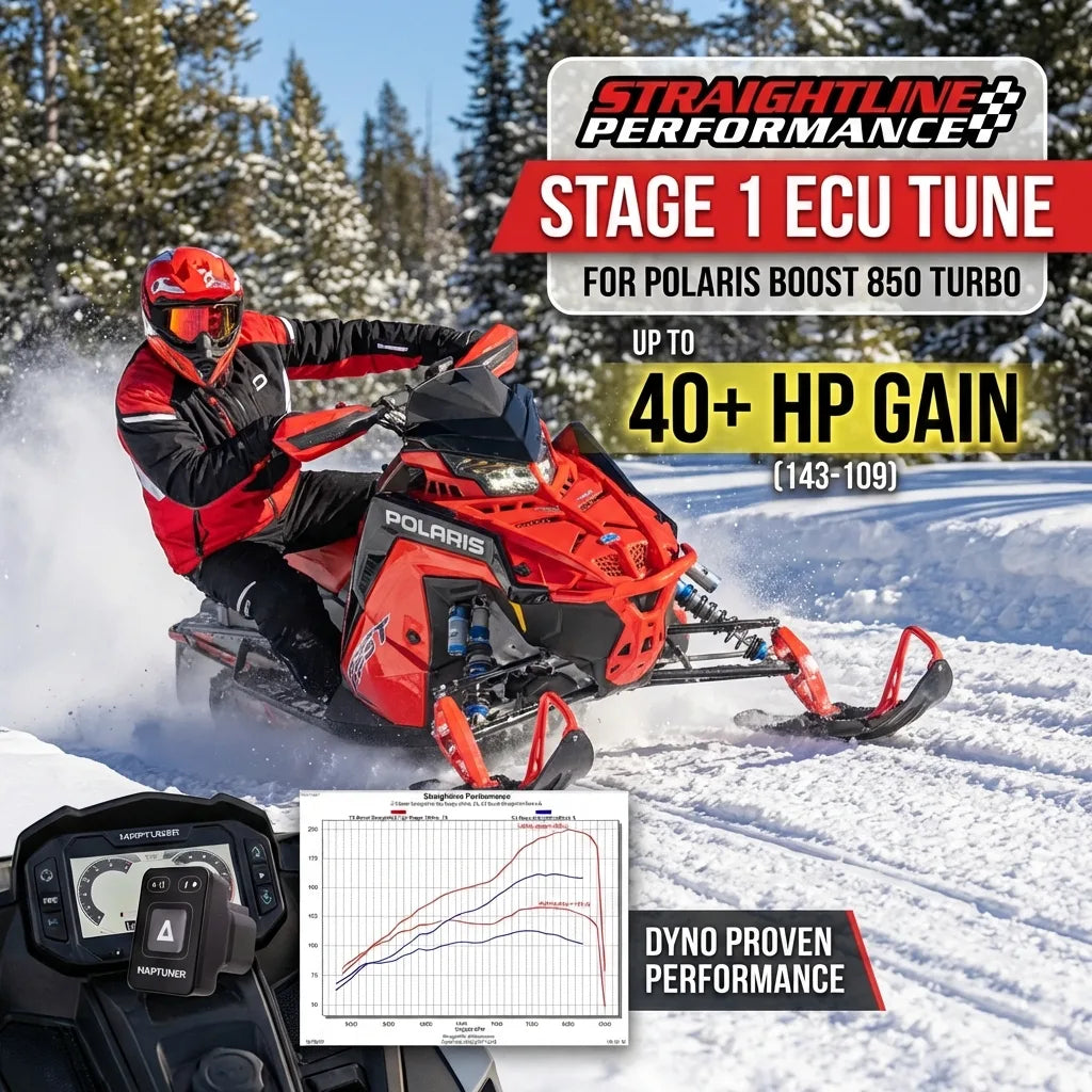 Performance Technology Stage 1 Up to 40+ HP Polaris Boost 850 2023-202